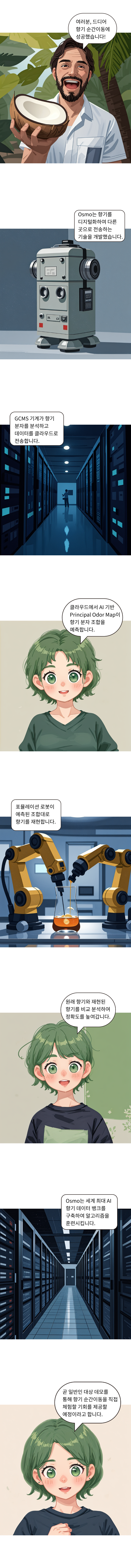 향기 순간이동, 드디어 성공!